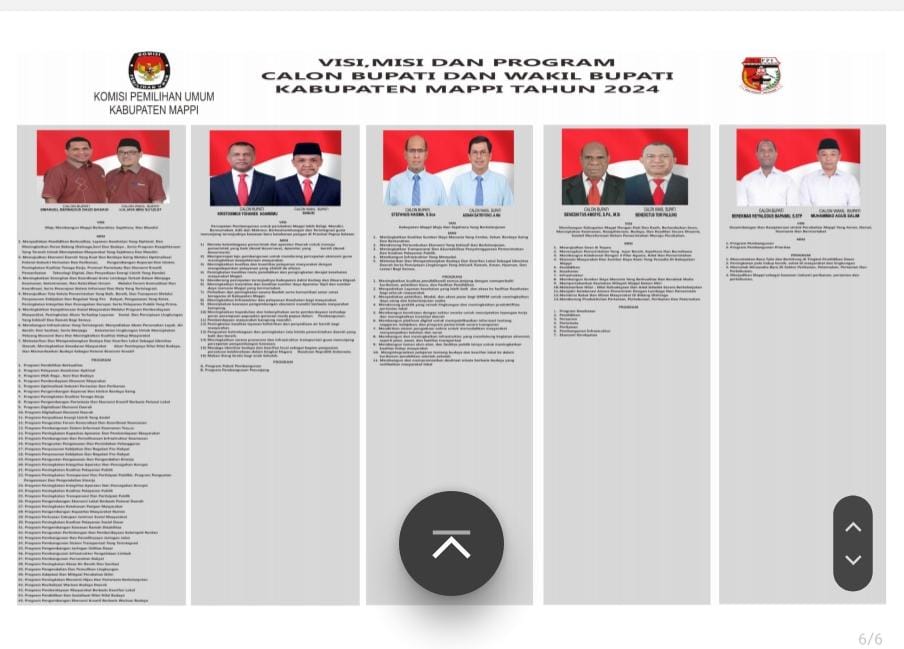 KPU Buka Kesempatan kepada Masyarakat untuk Beri Masukan dan Tanggapan Terhadap 5 Bapaslon Bupati dan Wakil Bupati Mappi