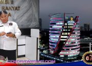 Ciliandra Fangiono Terseret Kasus BPDPKS 57 Trilyun, Leo Desak Kejagung Tegas!