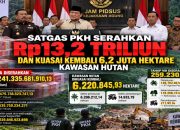 Satgas PKH Serahkan Rp13,2 Triliun, Negara Kuasai Kembali 6,2 Juta Hektare Kawasan HutanP